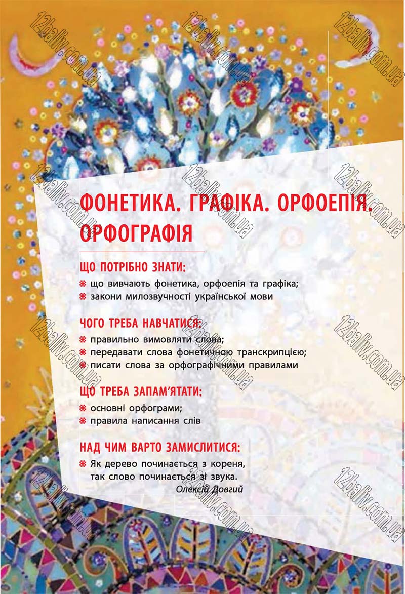 Сторінка 88 - Скачати підручник 5 клас Українська мова Глазова 2018 рік (НОВА ПРОГРАМА)