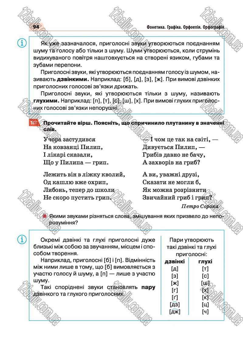 Сторінка 94 - Скачати підручник 5 клас Українська мова Глазова 2018 рік (НОВА ПРОГРАМА)