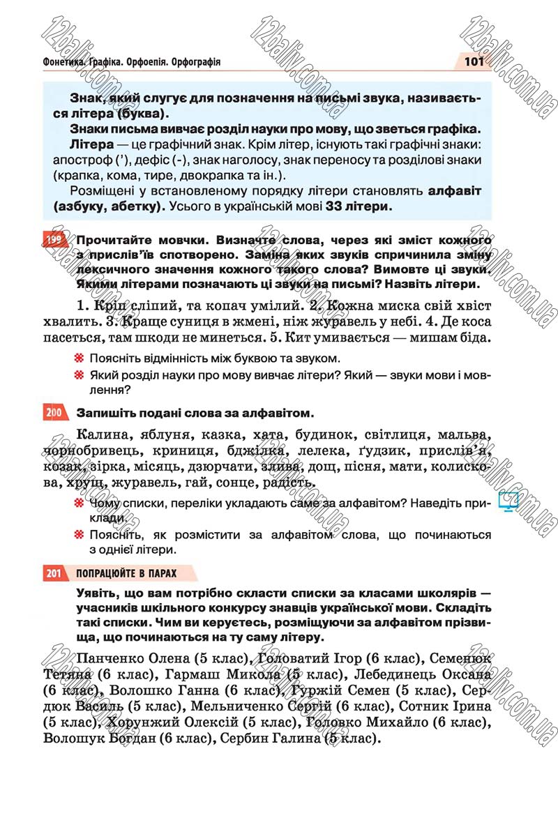 Сторінка 101 - Скачати підручник 5 клас Українська мова Глазова 2018 рік (НОВА ПРОГРАМА)