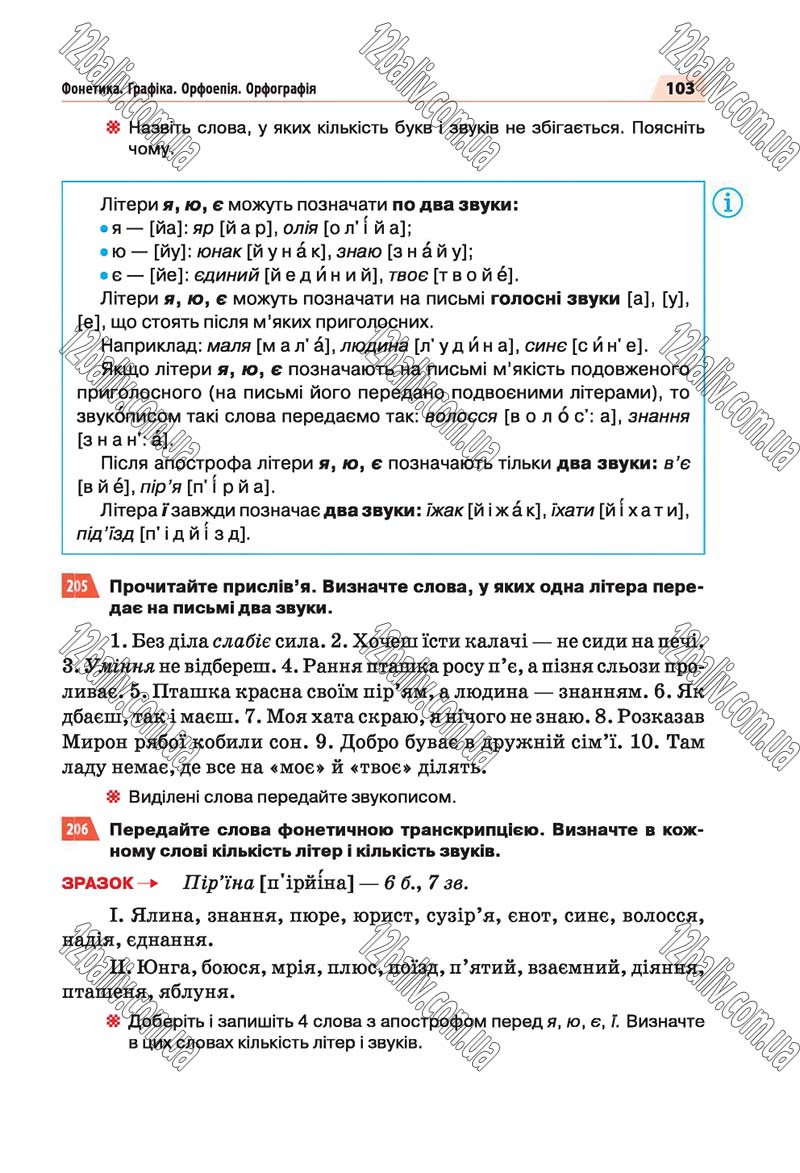 Сторінка 103 - Скачати підручник 5 клас Українська мова Глазова 2018 рік (НОВА ПРОГРАМА)