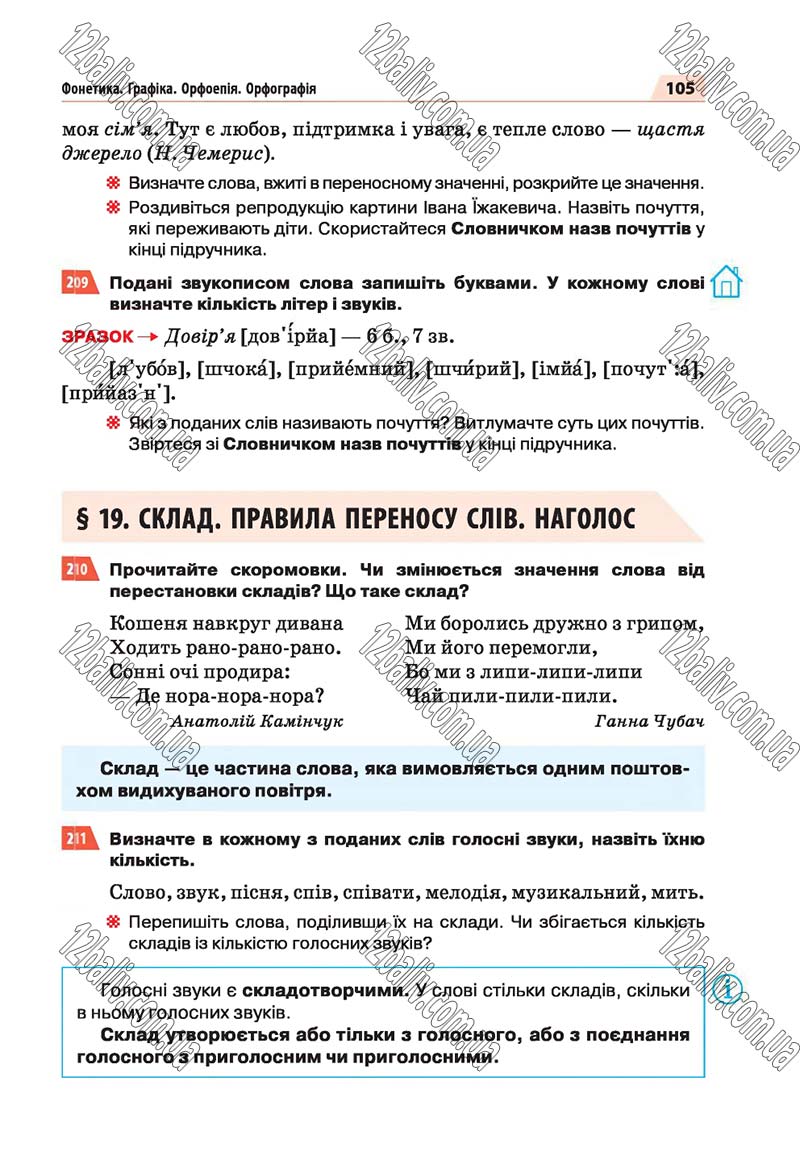 Сторінка 105 - Скачати підручник 5 клас Українська мова Глазова 2018 рік (НОВА ПРОГРАМА)