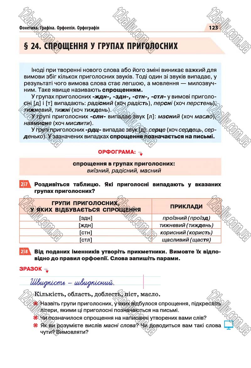 Сторінка 123 - Скачати підручник 5 клас Українська мова Глазова 2018 рік (НОВА ПРОГРАМА)