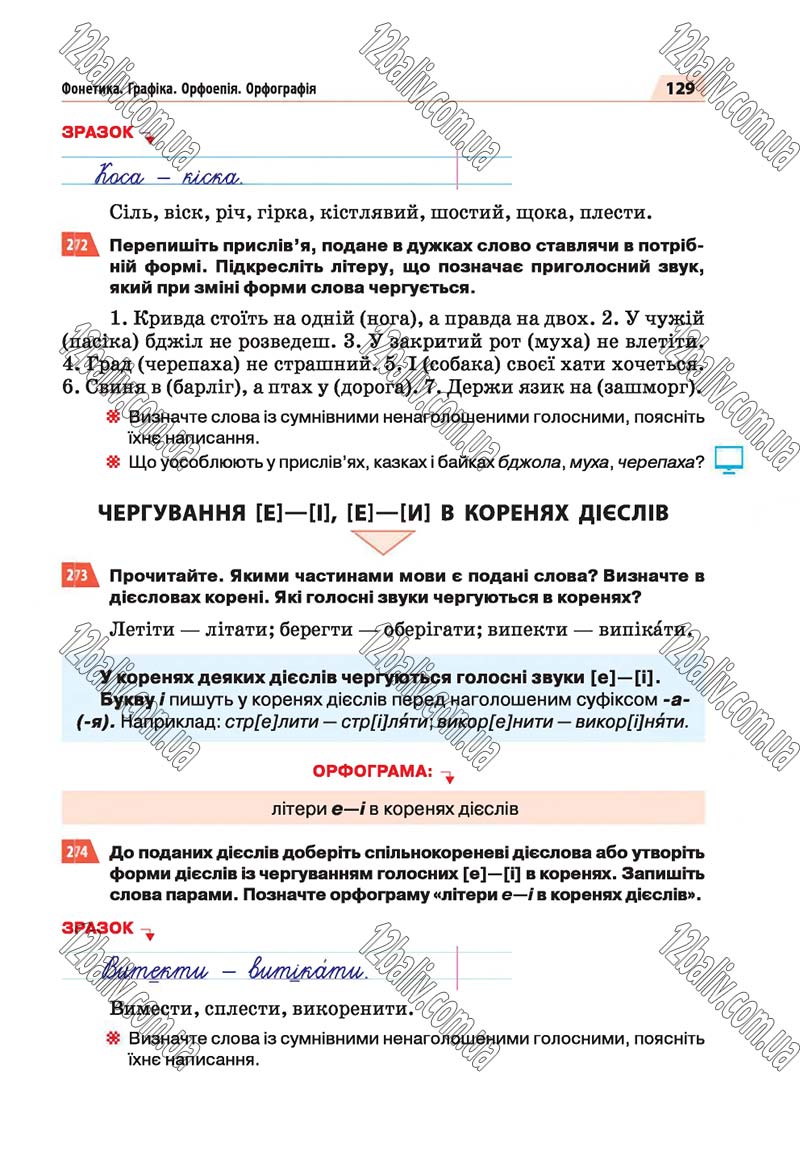 Сторінка 129 - Скачати підручник 5 клас Українська мова Глазова 2018 рік (НОВА ПРОГРАМА)