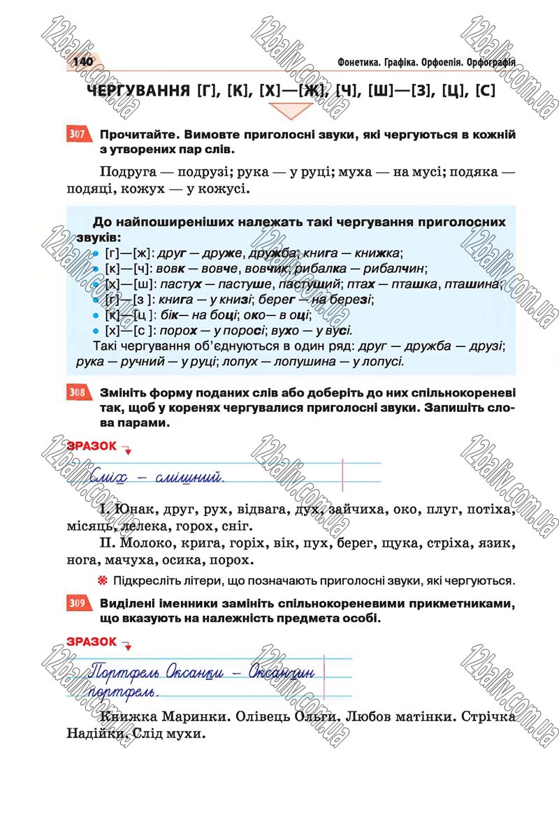 Сторінка 140 - Скачати підручник 5 клас Українська мова Глазова 2018 рік (НОВА ПРОГРАМА)