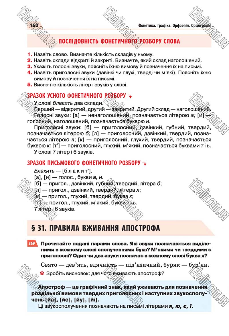 Сторінка 162 - Скачати підручник 5 клас Українська мова Глазова 2018 рік (НОВА ПРОГРАМА)