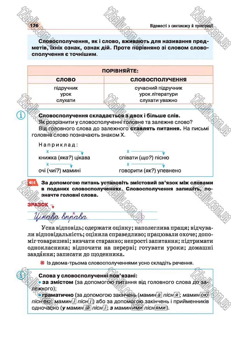 Сторінка 176 - Скачати підручник 5 клас Українська мова Глазова 2018 рік (НОВА ПРОГРАМА)