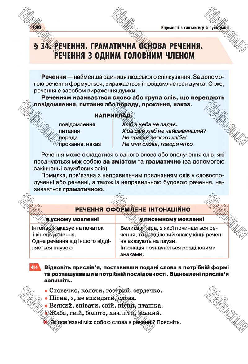 Сторінка 180 - Скачати підручник 5 клас Українська мова Глазова 2018 рік (НОВА ПРОГРАМА)