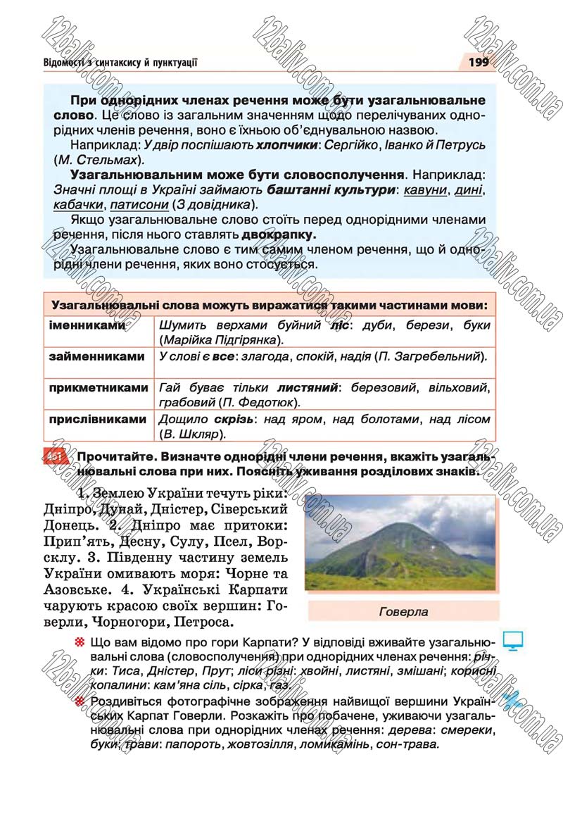 Сторінка 199 - Скачати підручник 5 клас Українська мова Глазова 2018 рік (НОВА ПРОГРАМА)