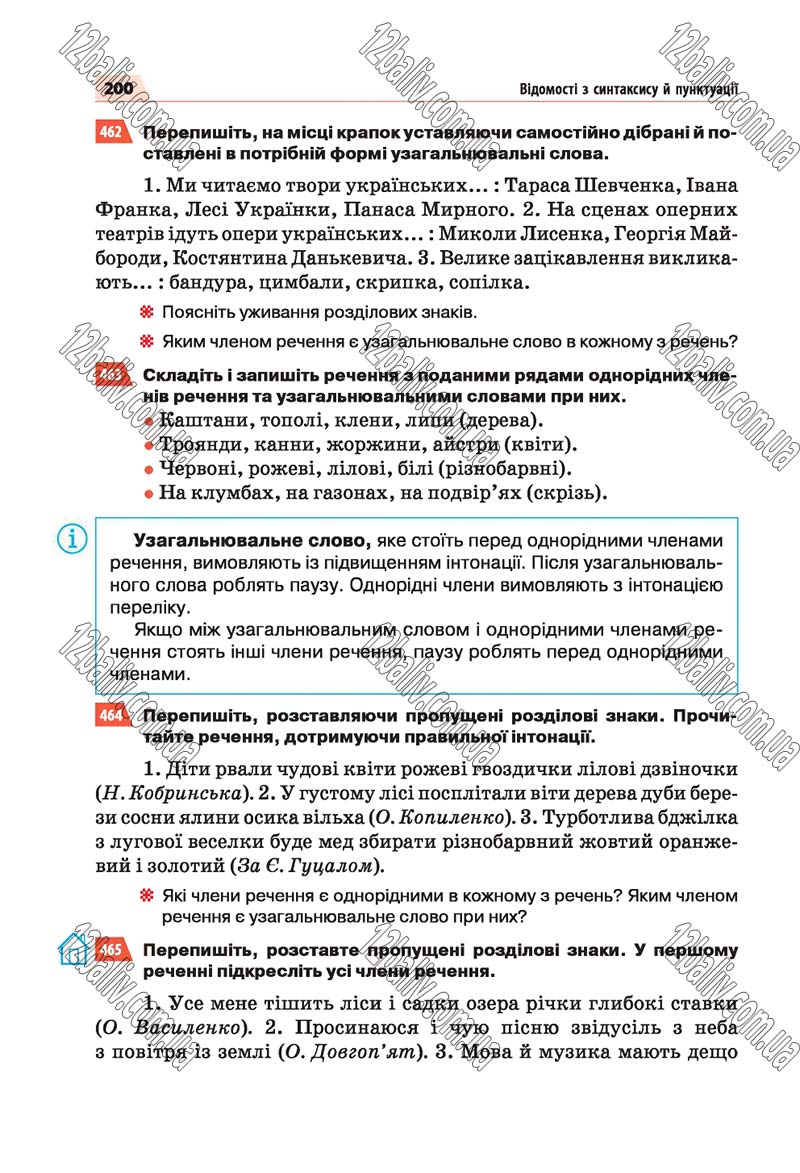 Сторінка 200 - Скачати підручник 5 клас Українська мова Глазова 2018 рік (НОВА ПРОГРАМА)