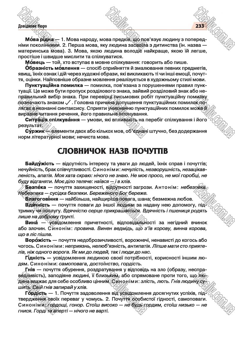 Сторінка 233 - Скачати підручник 5 клас Українська мова Глазова 2018 рік (НОВА ПРОГРАМА)