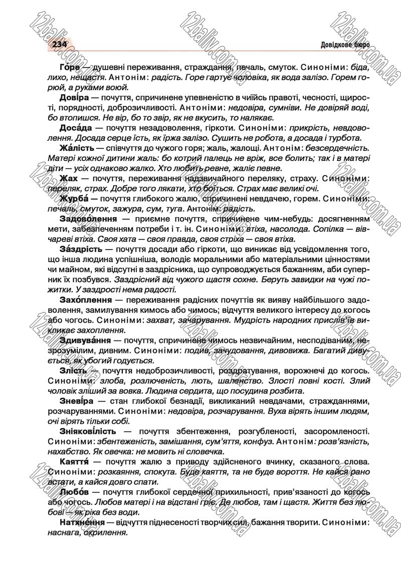 Сторінка 234 - Скачати підручник 5 клас Українська мова Глазова 2018 рік (НОВА ПРОГРАМА)