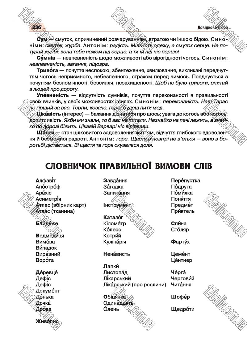 Сторінка 236 - Скачати підручник 5 клас Українська мова Глазова 2018 рік (НОВА ПРОГРАМА)