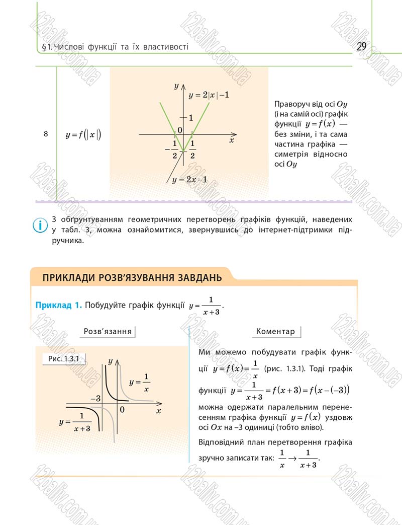 Сторінка 29 - Підручник 10 клас Математика Нелін 2018