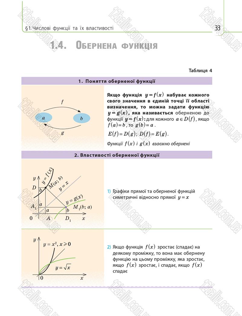 Сторінка 33 - Підручник 10 клас Математика Нелін 2018