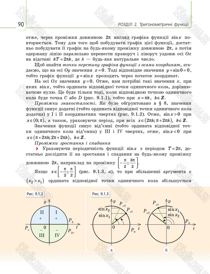 Сторінка 90 - Підручник 10 клас Математика Нелін 2018