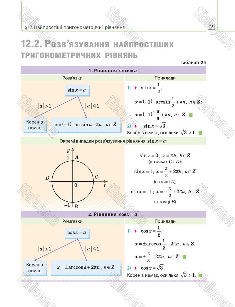 Сторінка 121 - Підручник 10 клас Математика Нелін 2018
