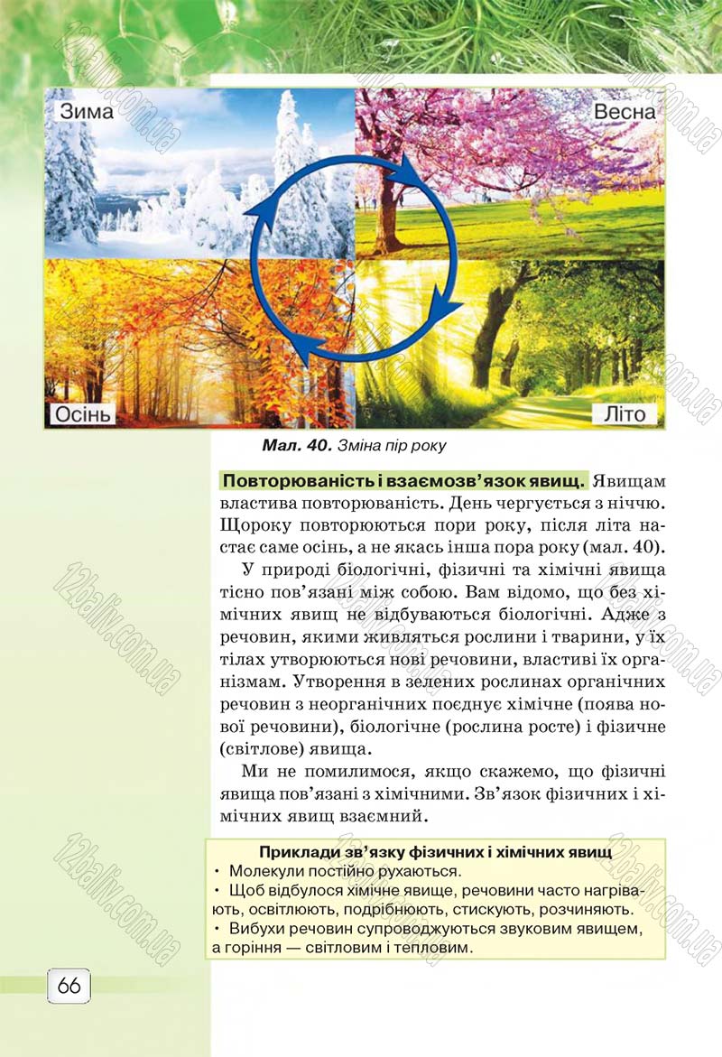 Сторінка 66 - Підручник 5 клас Природознавство Ярошенко 2018