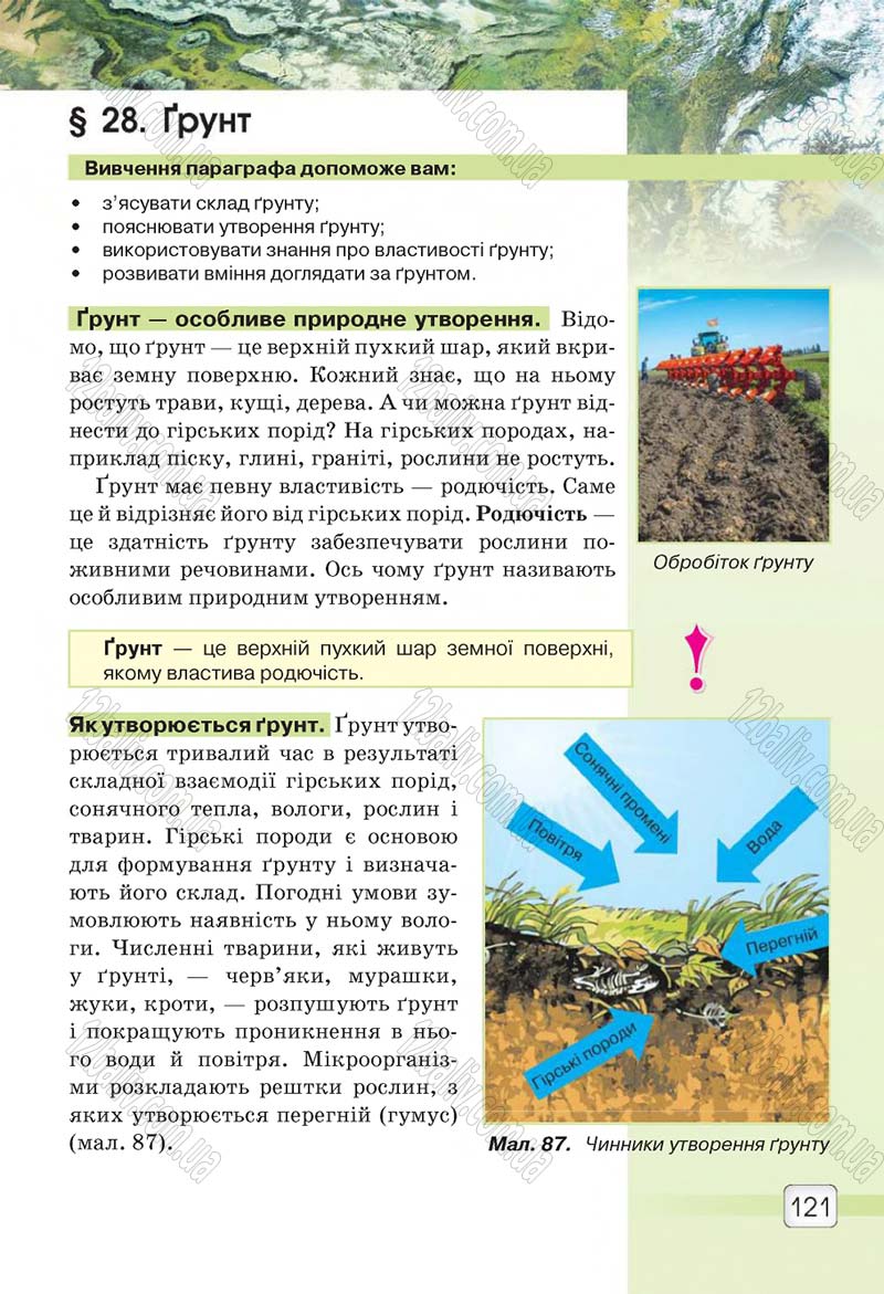 Сторінка 121 - Підручник 5 клас Природознавство Ярошенко 2018