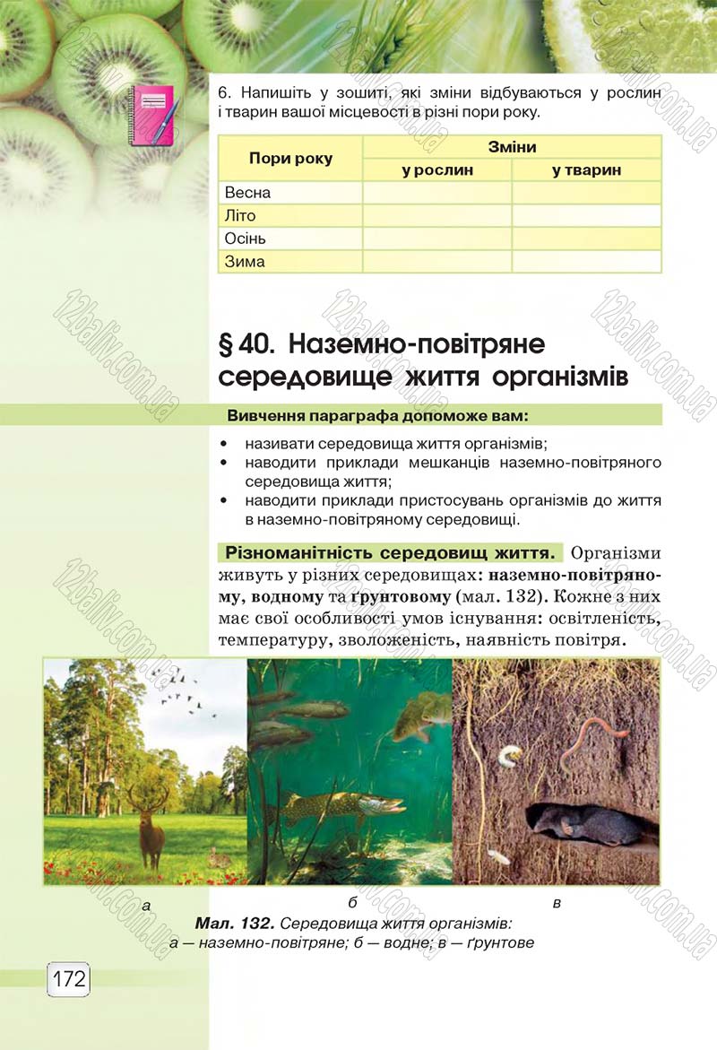 Сторінка 172 - Підручник 5 клас Природознавство Ярошенко 2018