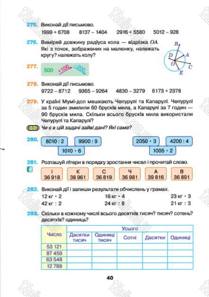 Сторінка 40 - Підручник (учебник) Математика 4 клас Н.О. Будна, М.В. Беденко 2015 - скачати