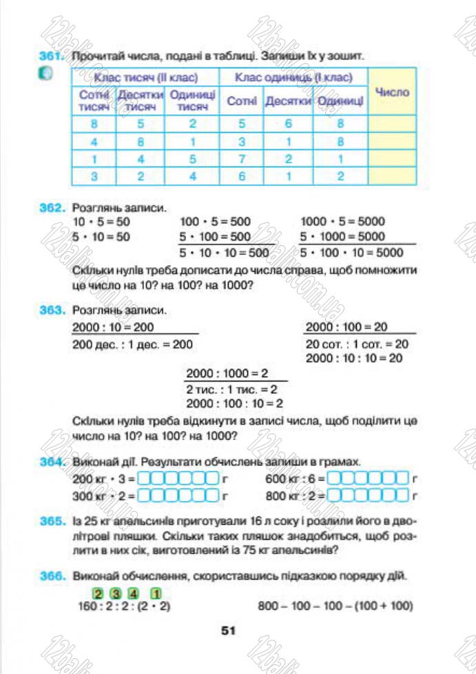 Сторінка 51 - Підручник (учебник) Математика 4 клас Н.О. Будна, М.В. Беденко 2015 - скачати