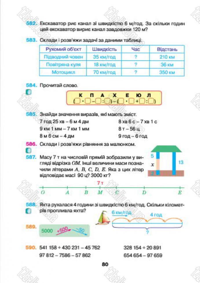 Сторінка 80 - Підручник (учебник) Математика 4 клас Н.О. Будна, М.В. Беденко 2015 - скачати