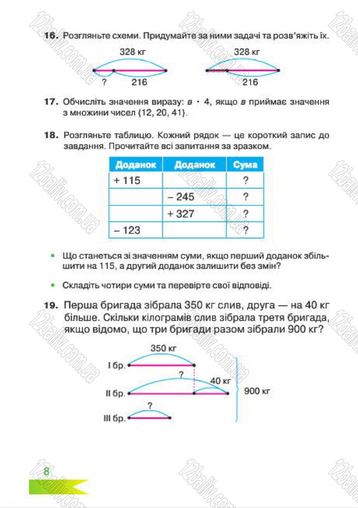 Сторінка 8 - Підручник Математика 4 клас Л.Ф. Шостак 2015 - скачати