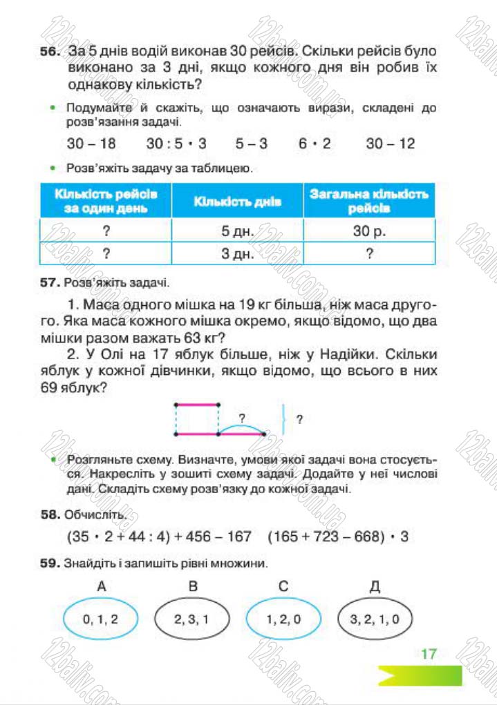 Сторінка 17 - Підручник Математика 4 клас Л.Ф. Шостак 2015 - скачати