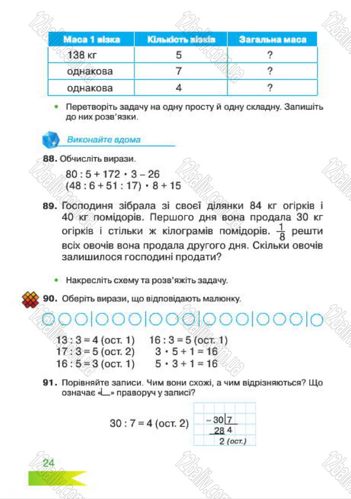Сторінка 24 - Підручник Математика 4 клас Л.Ф. Шостак 2015 - скачати