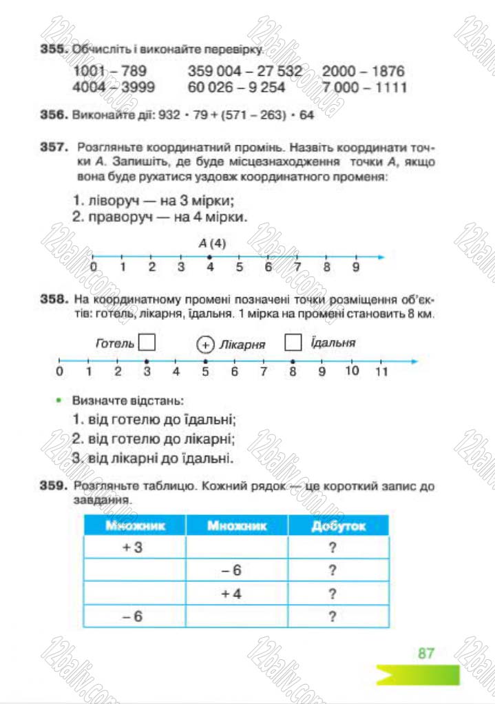 Сторінка 87 - Підручник Математика 4 клас Л.Ф. Шостак 2015 - скачати