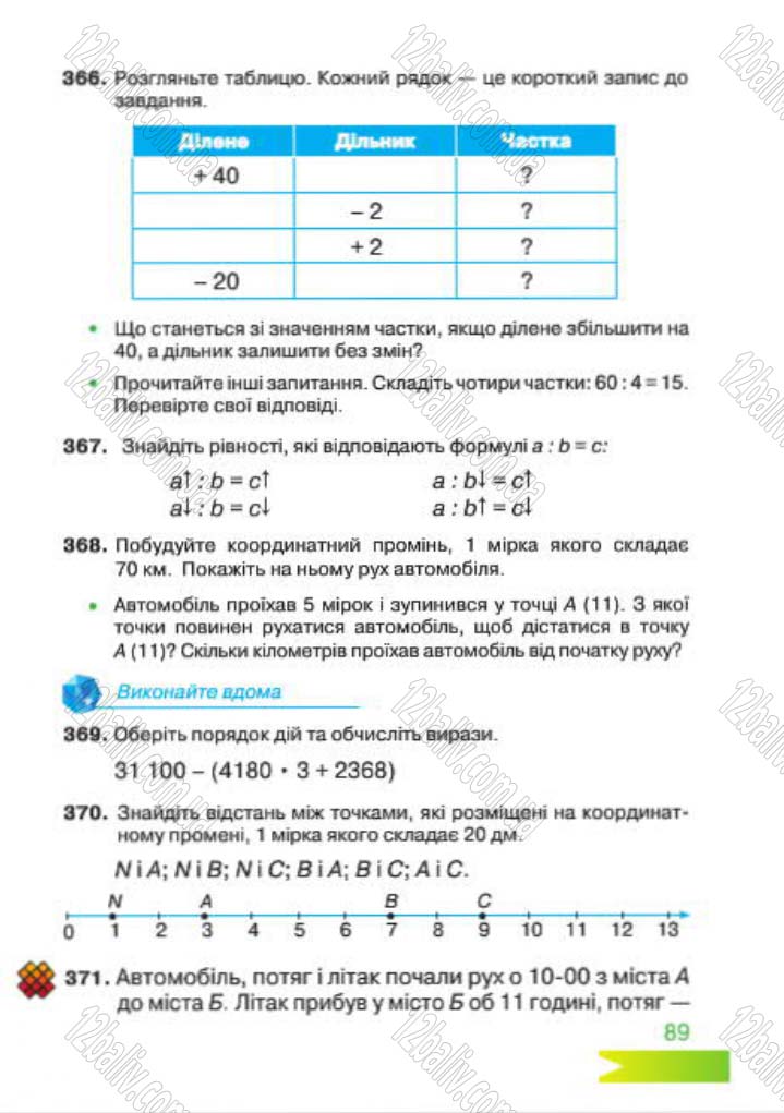 Сторінка 89 - Підручник Математика 4 клас Л.Ф. Шостак 2015 - скачати