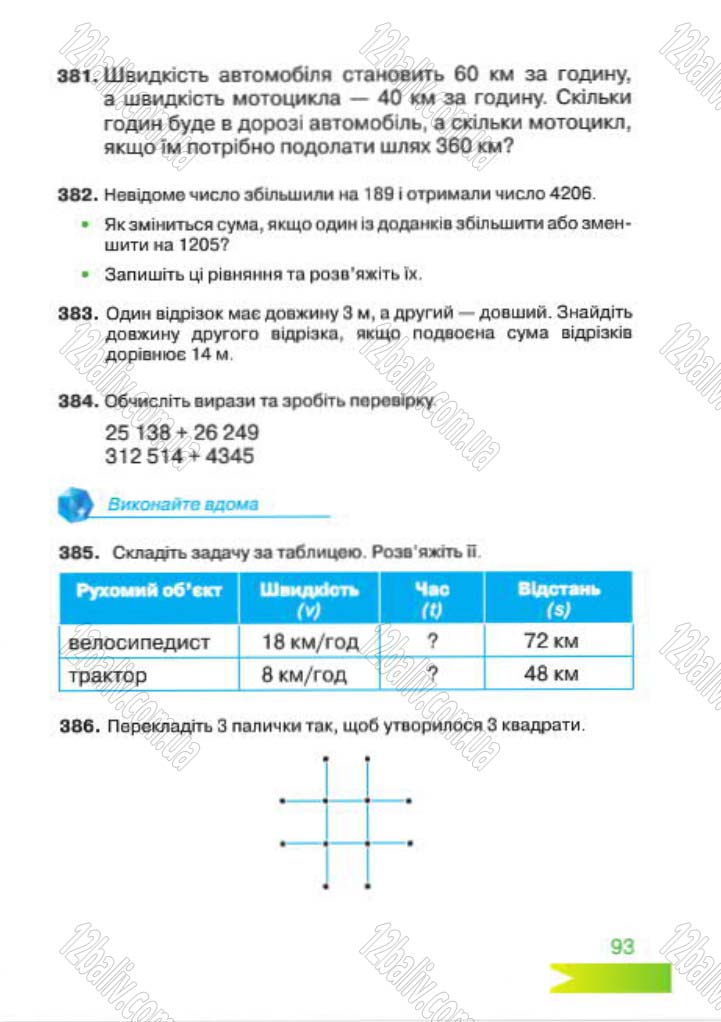 Сторінка 93 - Підручник Математика 4 клас Л.Ф. Шостак 2015 - скачати