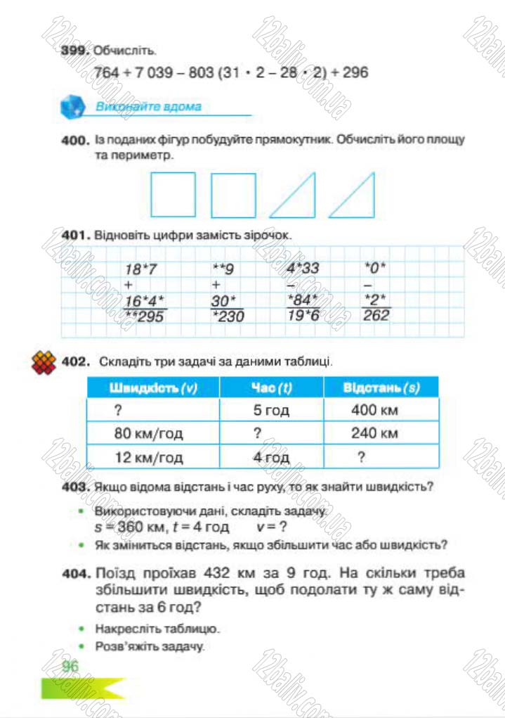 Сторінка 96 - Підручник Математика 4 клас Л.Ф. Шостак 2015 - скачати