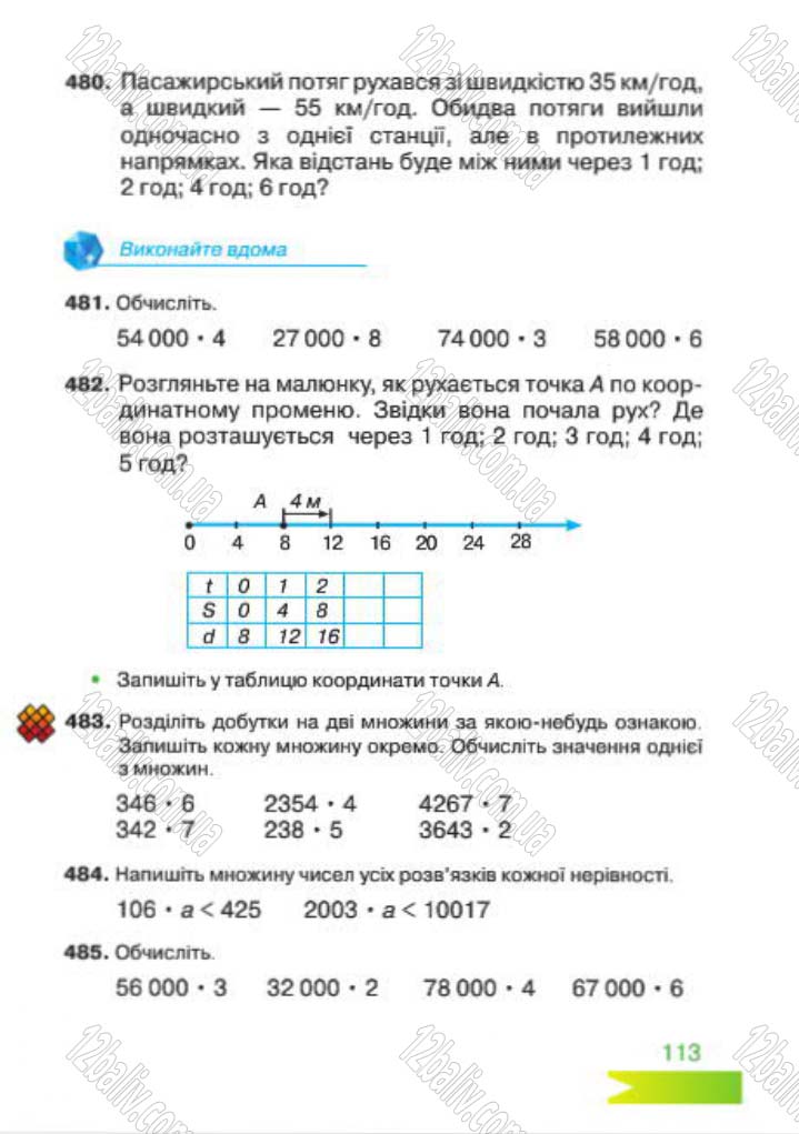 Сторінка 113 - Підручник Математика 4 клас Л.Ф. Шостак 2015 - скачати