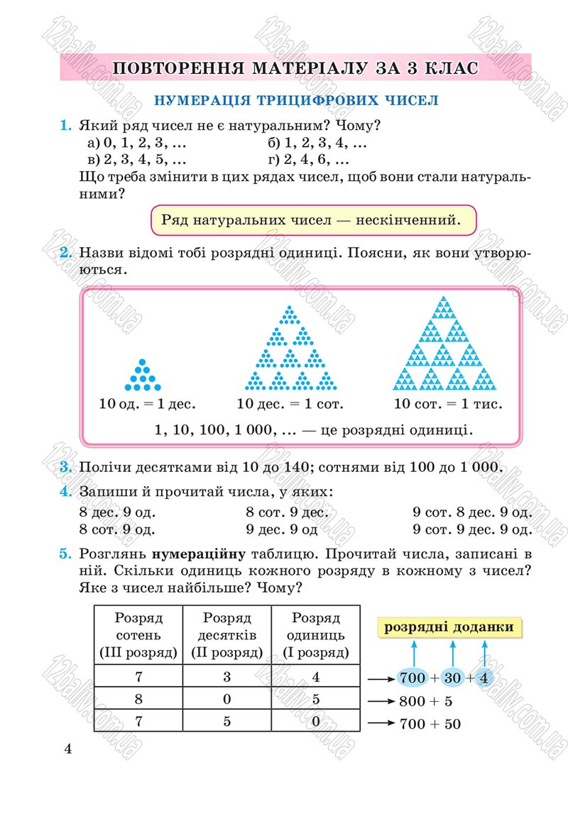 Сторінка 4 - Підручник Математика 4 клас А.М. Заїка, С.С. Тарнавська 2015 - скачати
