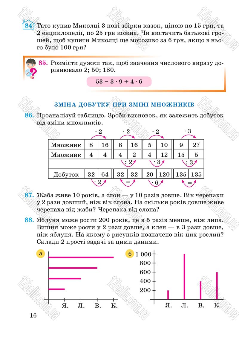 Сторінка 16 - Підручник Математика 4 клас А.М. Заїка, С.С. Тарнавська 2015 - скачати