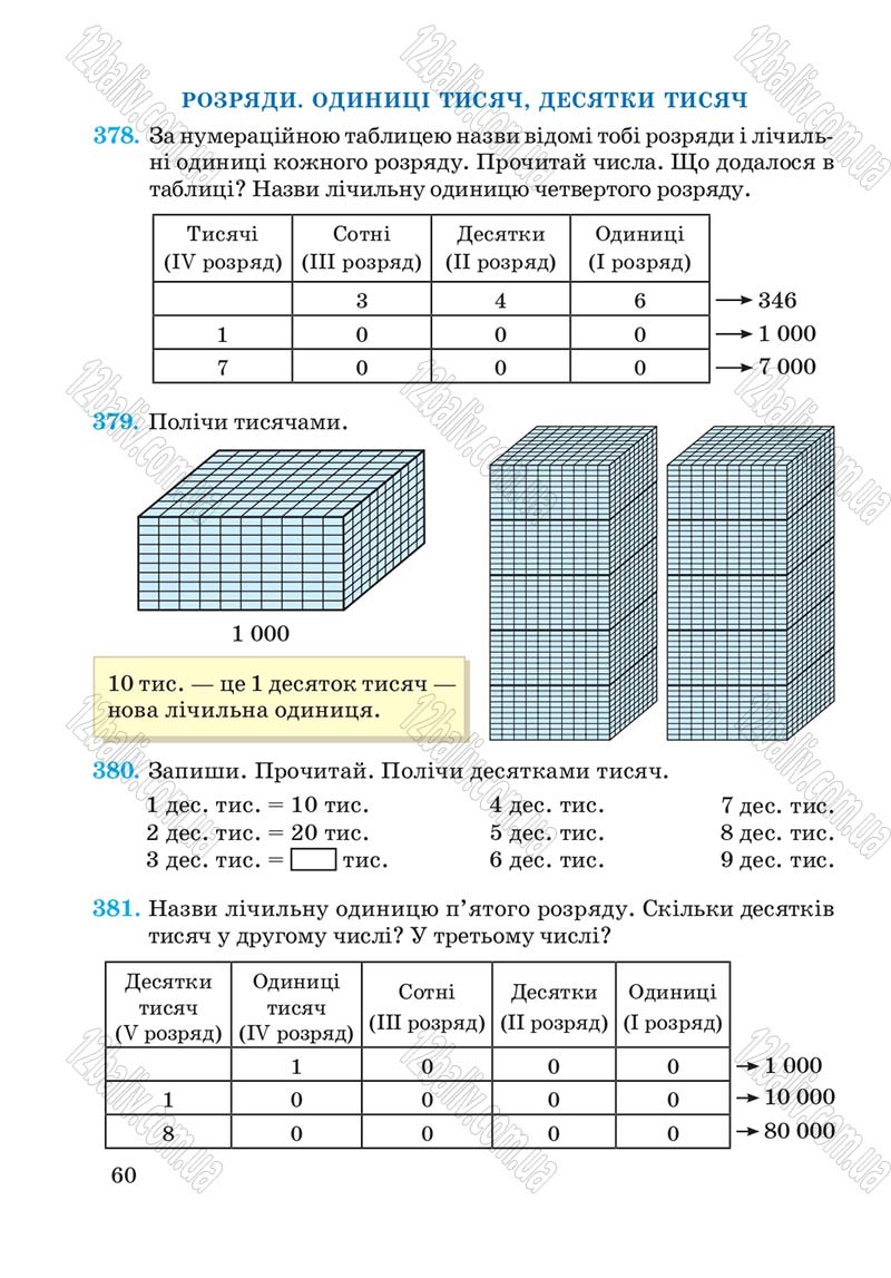 Сторінка 60 - Підручник Математика 4 клас А.М. Заїка, С.С. Тарнавська 2015 - скачати