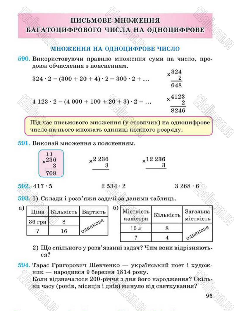 Сторінка 95 - Підручник Математика 4 клас А.М. Заїка, С.С. Тарнавська 2015 - скачати