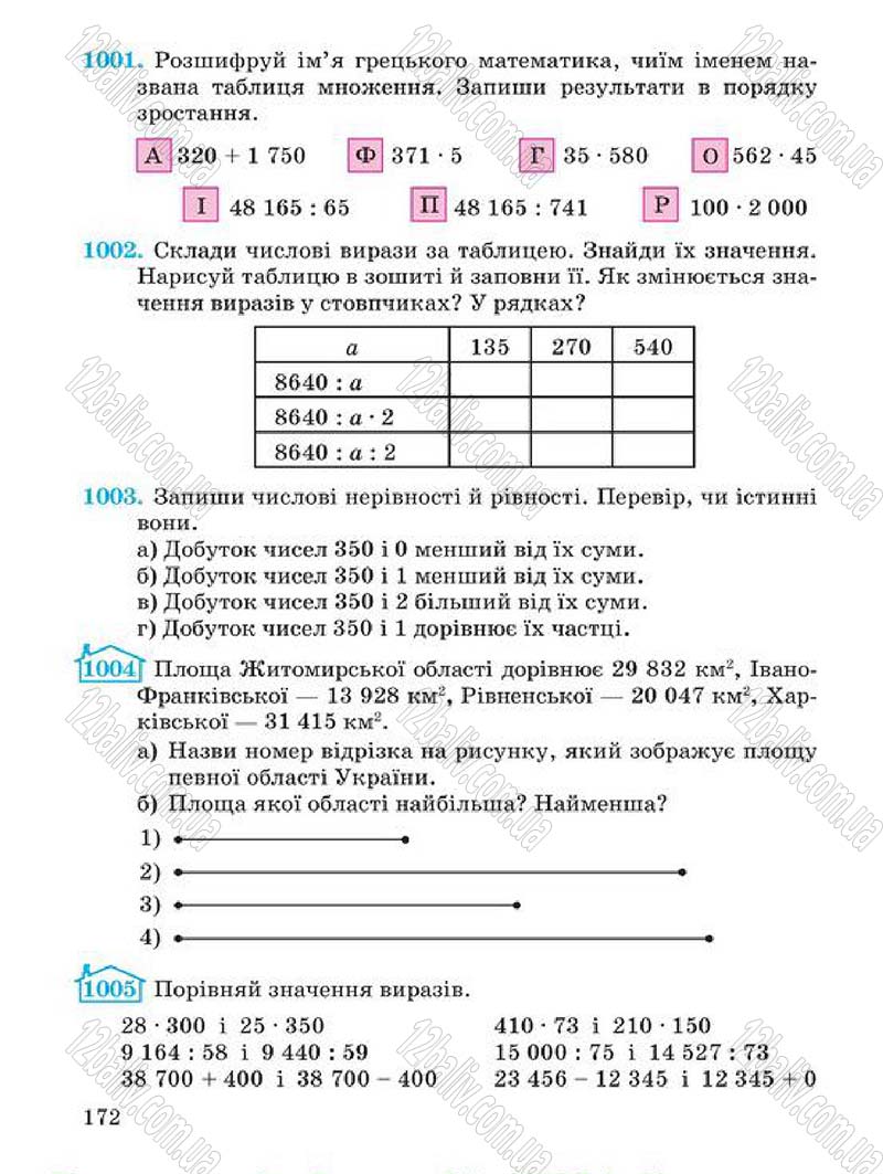 Сторінка 172 - Підручник Математика 4 клас А.М. Заїка, С.С. Тарнавська 2015 - скачати