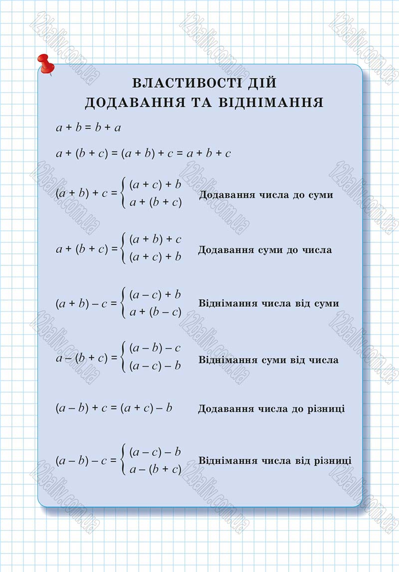 Сторінка 193 - Підручник Математика 4 клас А.М. Заїка, С.С. Тарнавська 2015 - скачати