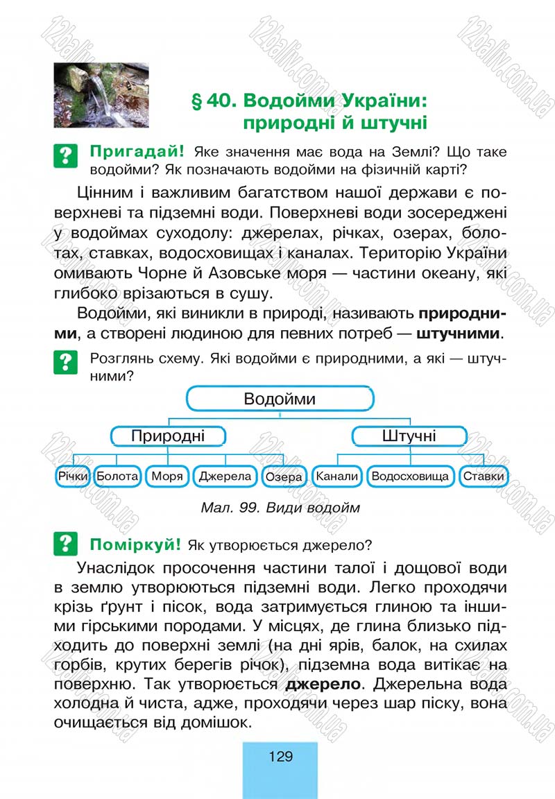 Сторінка 129 - Підручник Природознавство 4 клас Т.В. Гладюк, М.М. Гладюк 2015