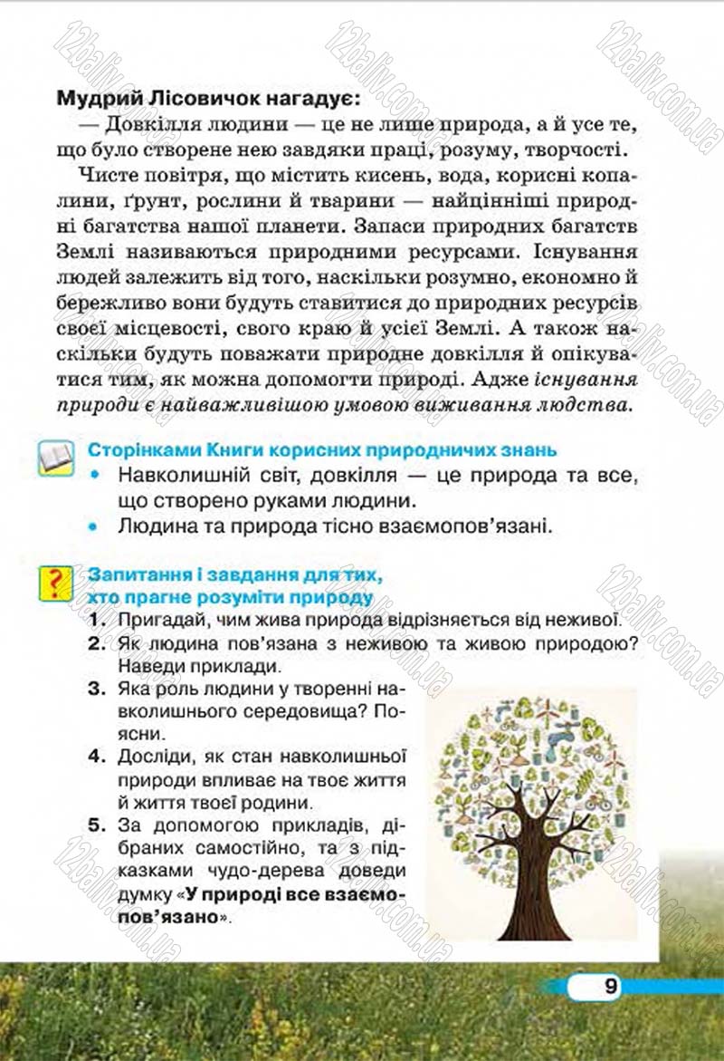 Сторінка 9 - Підручник Природознавство 4 клас І.В. Грущинська 2015