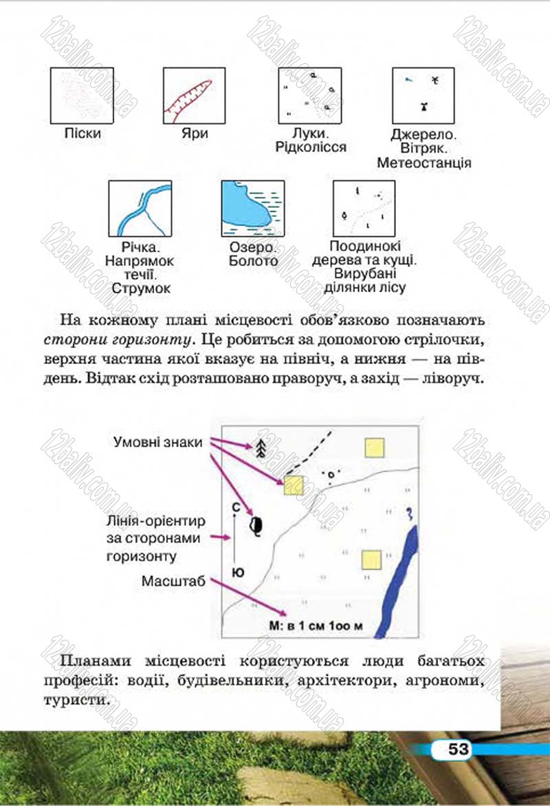 Сторінка 53 - Підручник Природознавство 4 клас І.В. Грущинська 2015