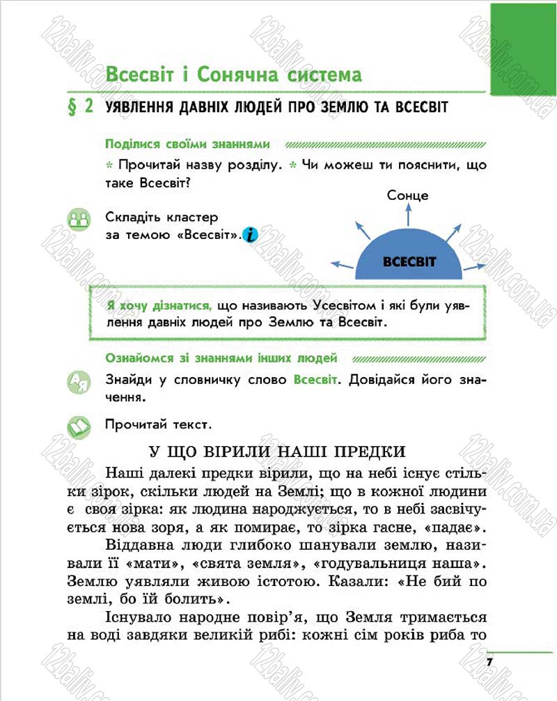 Сторінка 7 - Підручник Природознавство 4 клас О.В. Тагліна, Г.Ж. Іванова 2015