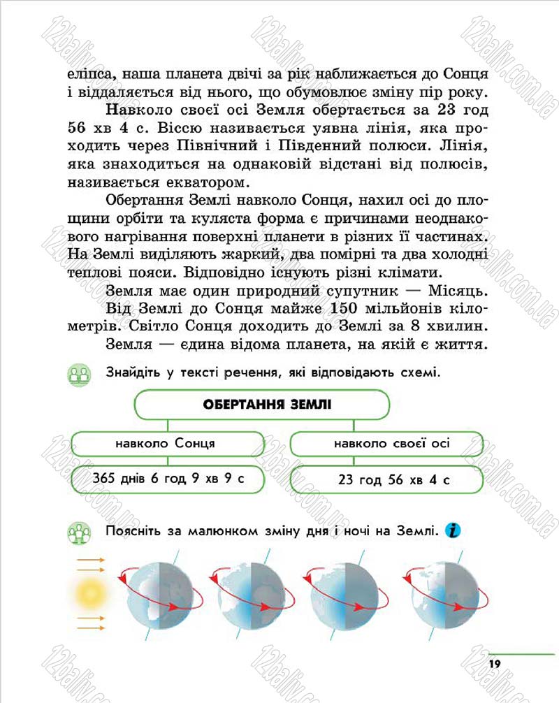 Сторінка 19 - Підручник Природознавство 4 клас О.В. Тагліна, Г.Ж. Іванова 2015