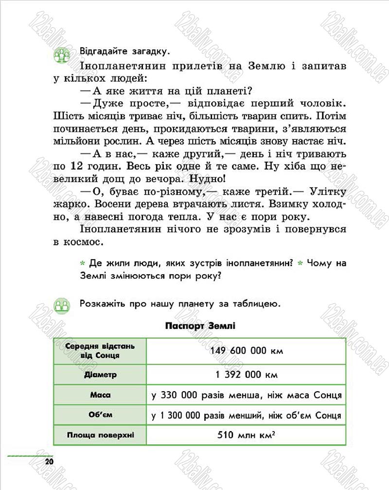 Сторінка 20 - Підручник Природознавство 4 клас О.В. Тагліна, Г.Ж. Іванова 2015