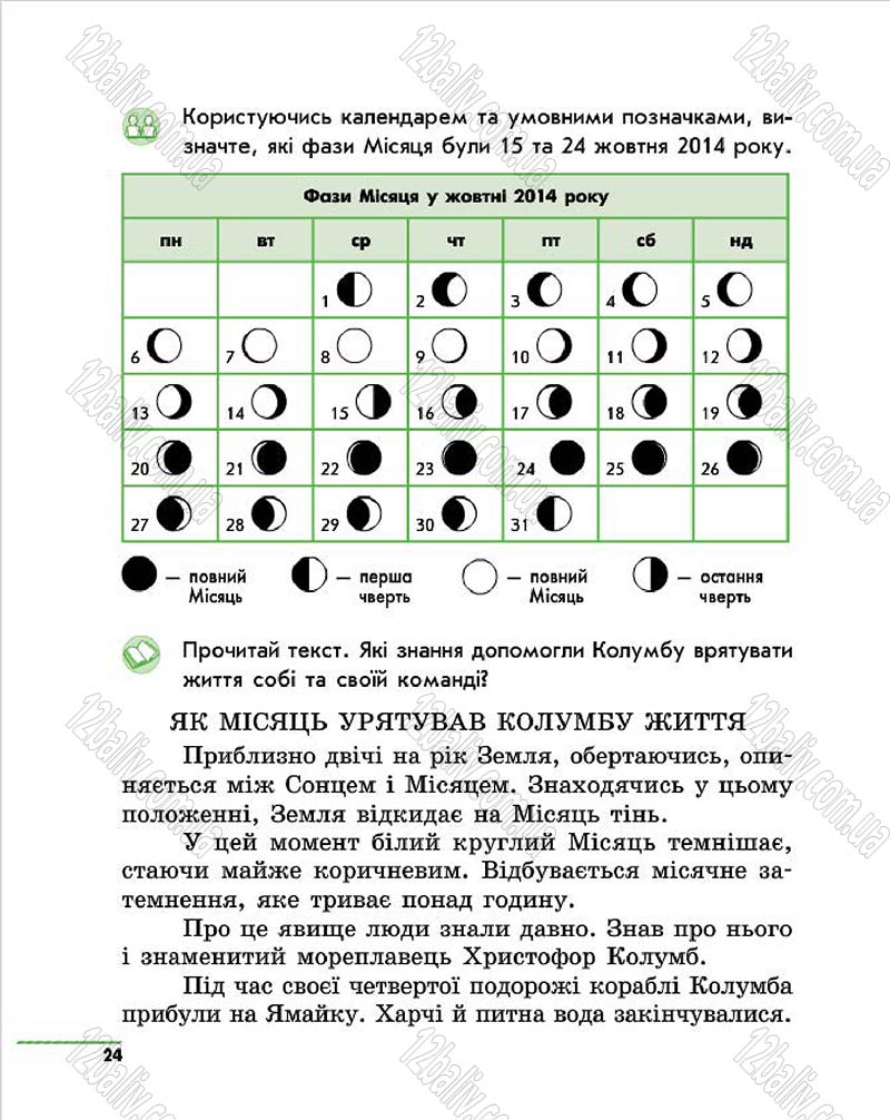 Сторінка 24 - Підручник Природознавство 4 клас О.В. Тагліна, Г.Ж. Іванова 2015