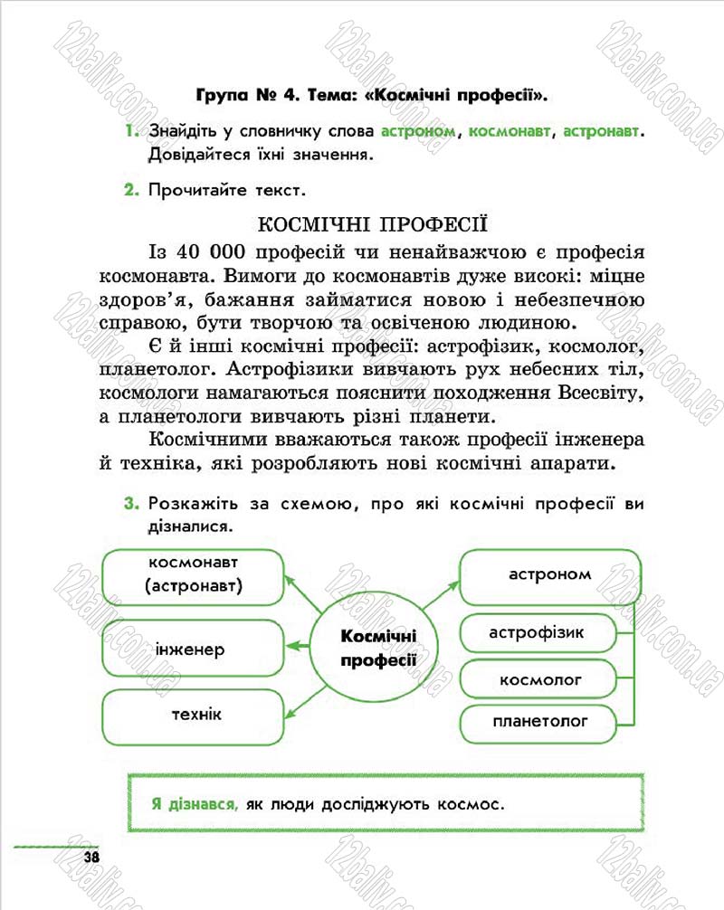 Сторінка 38 - Підручник Природознавство 4 клас О.В. Тагліна, Г.Ж. Іванова 2015