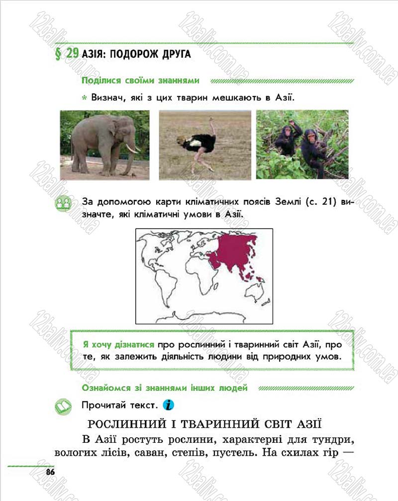 Сторінка 86 - Підручник Природознавство 4 клас О.В. Тагліна, Г.Ж. Іванова 2015