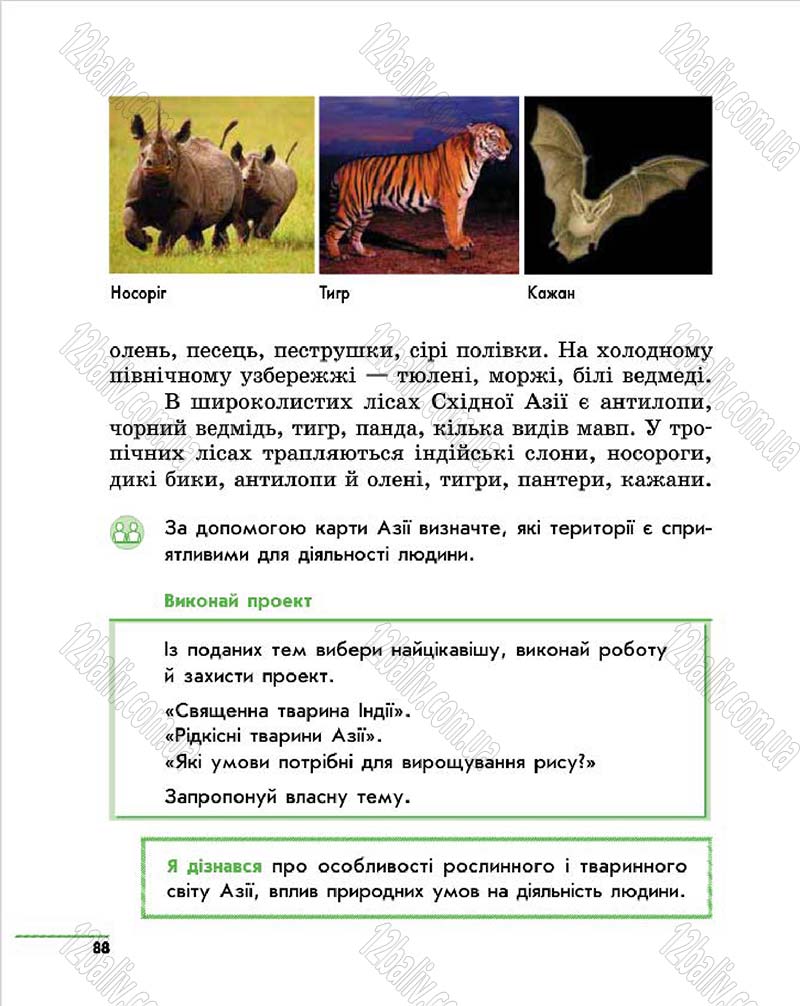 Сторінка 88 - Підручник Природознавство 4 клас О.В. Тагліна, Г.Ж. Іванова 2015